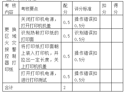 三表抄送与机械设备表面处理的区别,三表抄送与机械设备表面处理的区别，全面数据解析说明,实地方案验证策略_仕版56.41.93