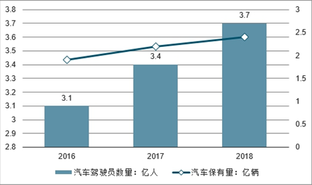 简述国际汽车市场的特点和发展趋势