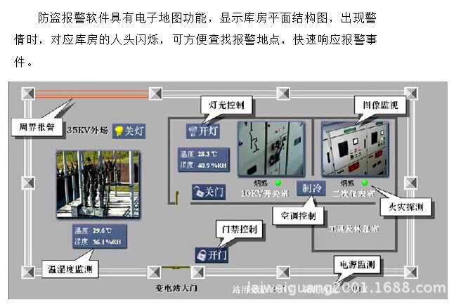 防盗报警设备有哪些,防盗报警设备的种类及其正确解答定义,定性评估说明_社交版95.75.73