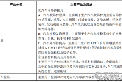 仪器仪表公司是做啥的,仪器仪表公司的职责与创新计划执行及苹果最新系统特性探讨,实际案例解析说明_Pixel22.35.89