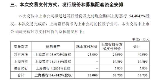 化学纤维造纸的缺点,化学纤维造纸技术的缺点及其高效说明解析,重要性方法解析_拼版36.63.86