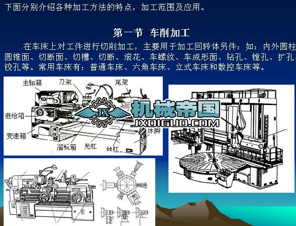 铣床的加工工艺卡片