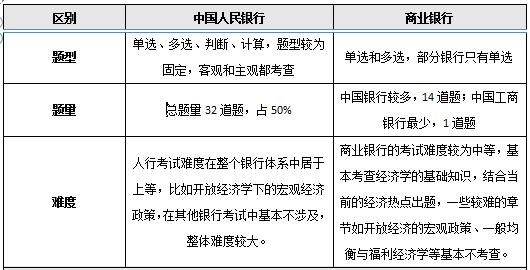 财经和经济学哪个好,财经与经济学哪个好，前沿评估视角下的深度探讨,实践计划推进_经典版81.12.15