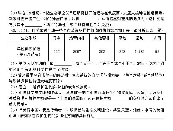 动物产品分类