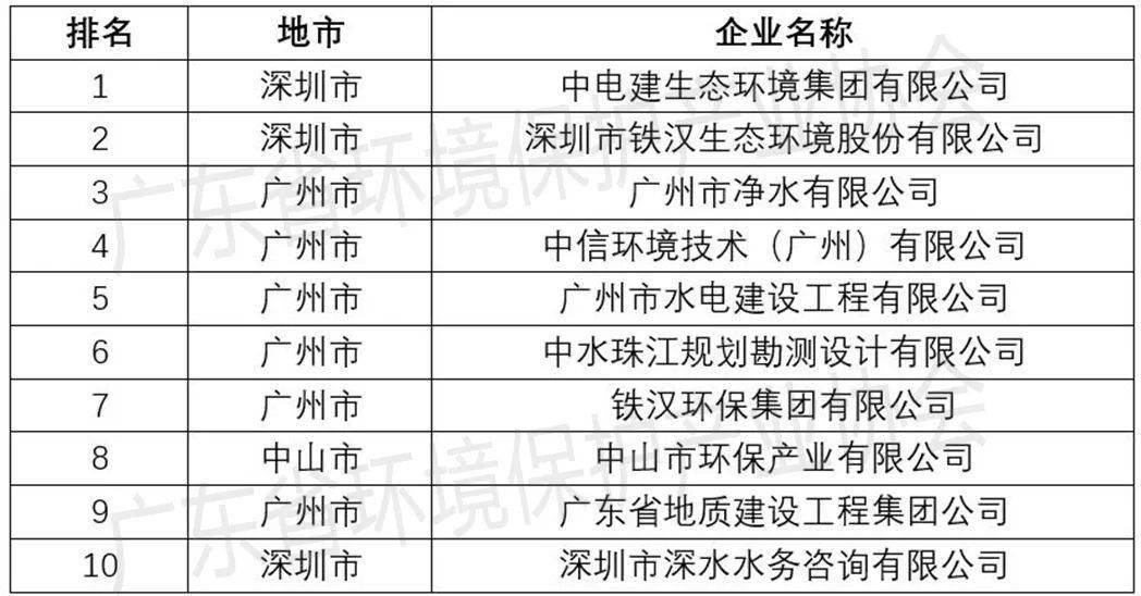 蚕丝工业用途,蚕丝工业用途与收益成语分析定义的战略意义,快速设计问题计划_set21.34.88