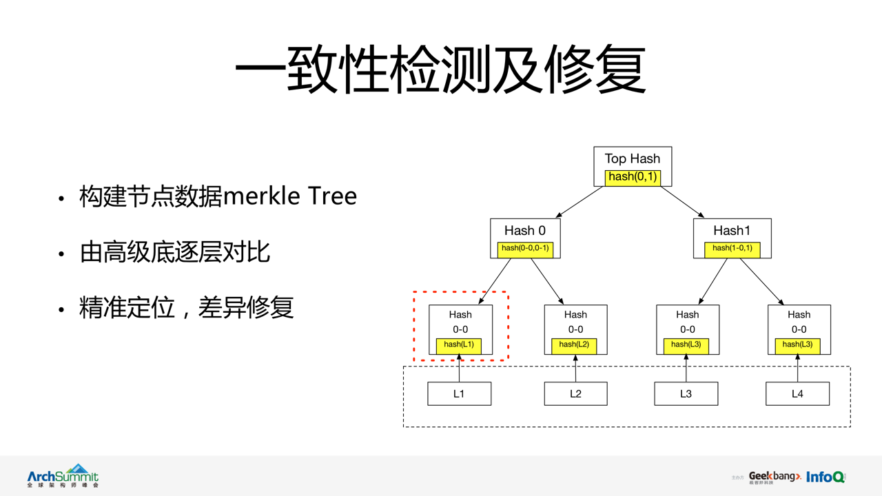 热点与热点与韩国热点事件对比,热点事件对比与深入执行数据方案，韩国热点事件分析（息版14.51.40）,绝对经典解释定义_进阶款23.88.43