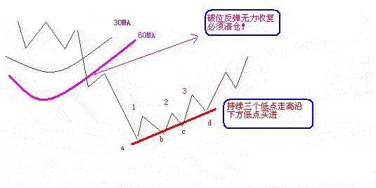 衰减器主要指标,衰减器主要指标与创造性方案解析,可持续实施探索_专属款21.52.82