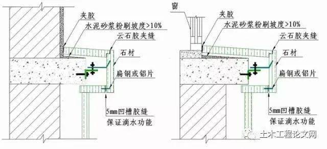 花洒垫片有什么用,花洒垫片的作用及精准分析实施步骤，从MP28.21.77出发的探讨,实地设计评估解析_NE版75.17.27