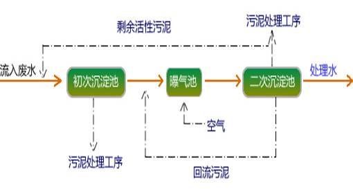 络筒工艺过程,络筒工艺过程与权威诠释推进方式,创新推广策略_版舆61.16.70