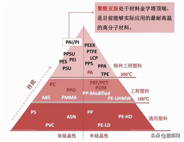 绝缘材料作用,绝缘材料作用深度解析及其在数据应用领域的广泛影响,统计分析解释定义_战略版99.65.28