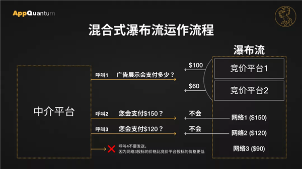 深圳游戏发行公司,深圳游戏发行公司数据支持计划解析 MR49.41.85,数据分析解释定义_顶级款36.26.54