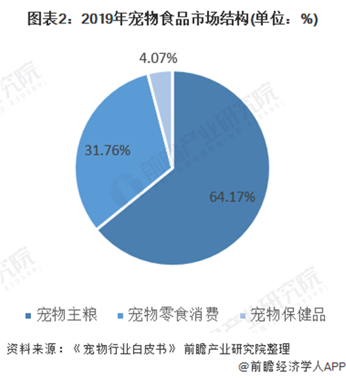 第480页