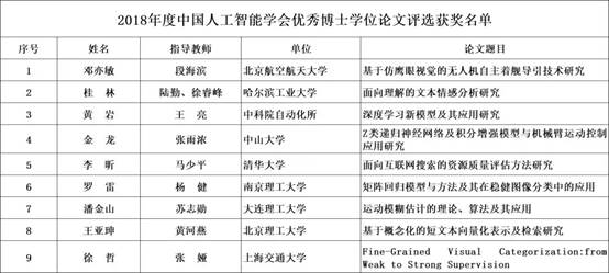 新闻资讯 第76页