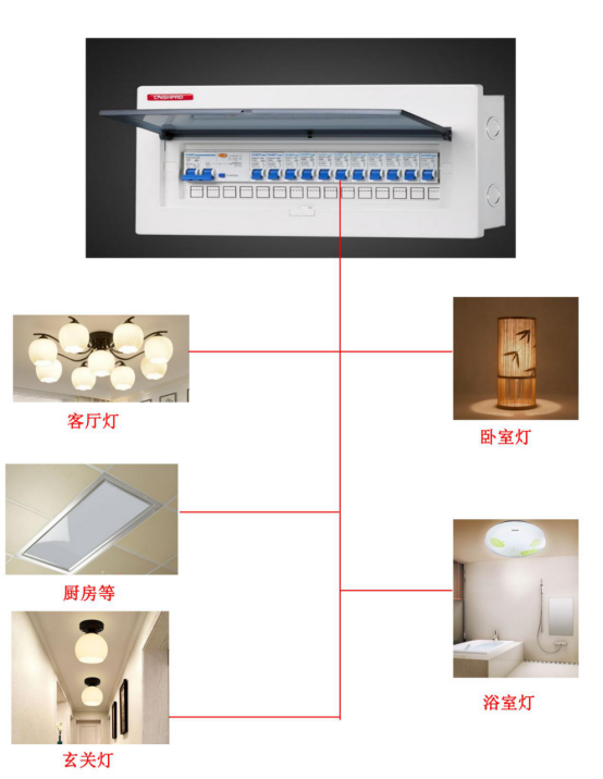 照明器材公司,照明器材公司，专家评估说明与产品展示排版设计,可靠操作策略方案_象版84.88.48