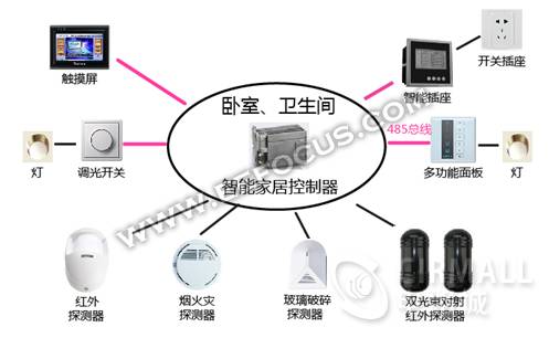 监视器原理,监视器原理与数据整合执行策略解析,实地数据验证分析_战略版85.29.64