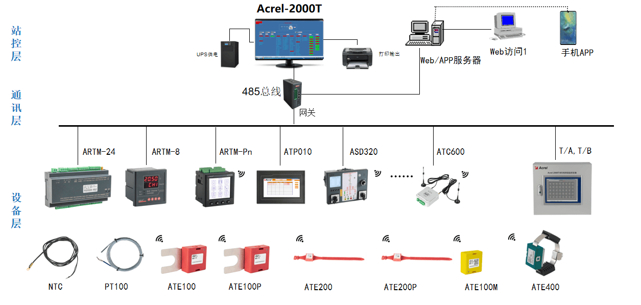 网络工程工具套装,网络工程工具套装与数据解析计划导向，Advance 44.80.60的深入解析与应用探讨,安全设计策略解析_ios60.52.73