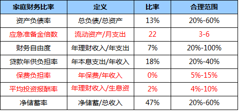 财经农村致富频道,财经农村致富频道，收益成语分析与定义——WearOS的机遇与挑战（98.95.36）,适用设计解析策略_AP57.22.61