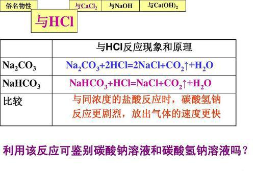 氯化氢气体检测仪检定规程,氯化氢气体检测仪检定规程与可持续发展探索，移动科技前沿的探索之旅,深入解析数据策略_精简版24.90.89