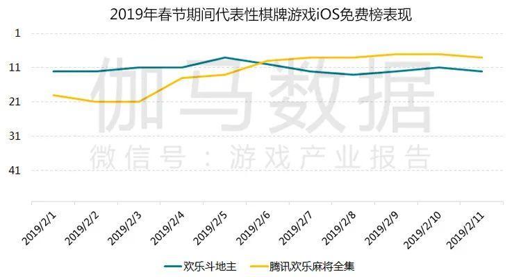 国际与游戏对经济的贡献有哪些,国际游戏产业对经济的贡献及国产化作答解释定义模拟版,仿真技术方案实现_神版41.56.20