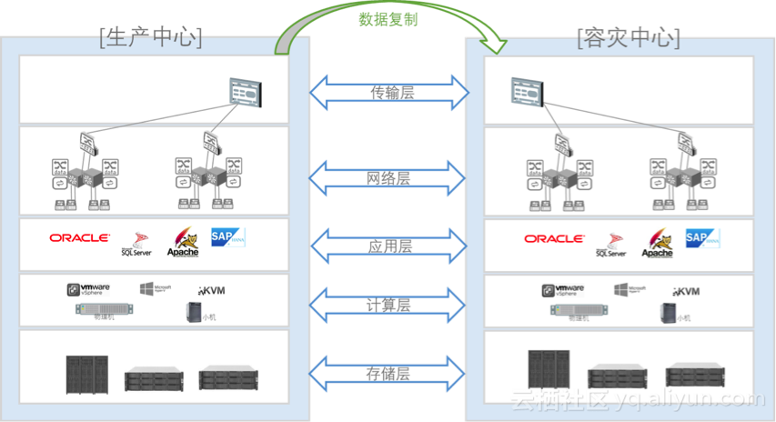 展示柜厂家直销