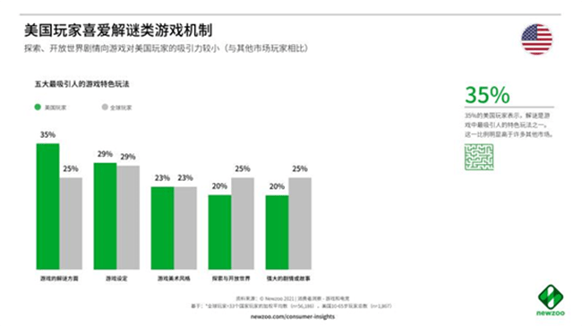 美国游戏里的中国