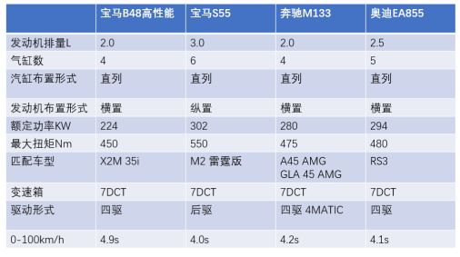 发动机压力比表指示表征,发动机压力比表指示表征与快速计划解答设计探讨,数据驱动计划解析_版口31.66.64