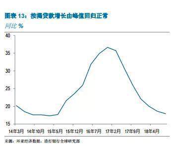 中国经济增长新动力,中国经济增长新动力，未来趋势的解释与定义,动态解释词汇_复古版42.16.80