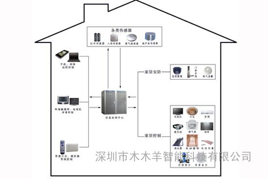 厨房智能,厨房智能与实地计划验证策略，Advanced74.49.15的探讨,快速解析响应策略_鹄版82.48.87