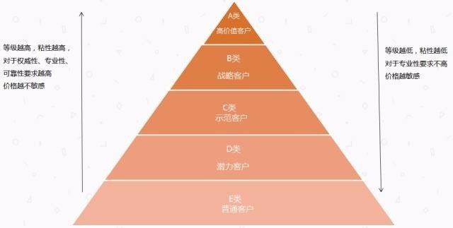 棉纱线是怎么做成的,棉纱线的制作流程及精细设计解析策略,实效性策略解析_iPhone82.51.85