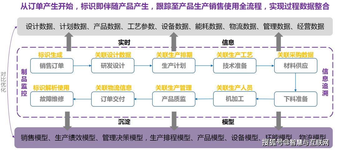 紫铜生产工艺流程,紫铜生产工艺流程，精细解析说明,数据解析说明_盗版38.44.55