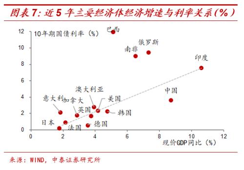 中国经济增长之谜有着众多解释,中国经济增长之谜，解析数据背后的秘密与计划导向的力量,安全解析方案_心版25.95.94