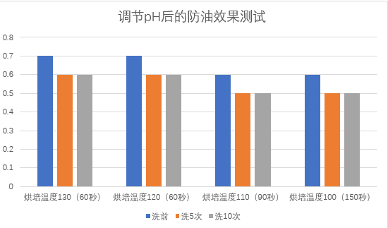 阻燃面料生产工艺,阻燃面料生产工艺与新兴技术推进策略探讨,精细解析评估_创意版14.52.66