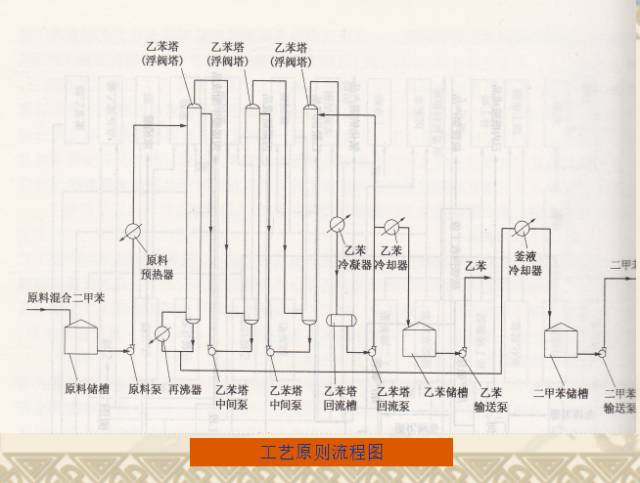 熬过人间疾苦 第7页