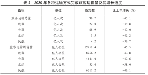 木材焊接技术