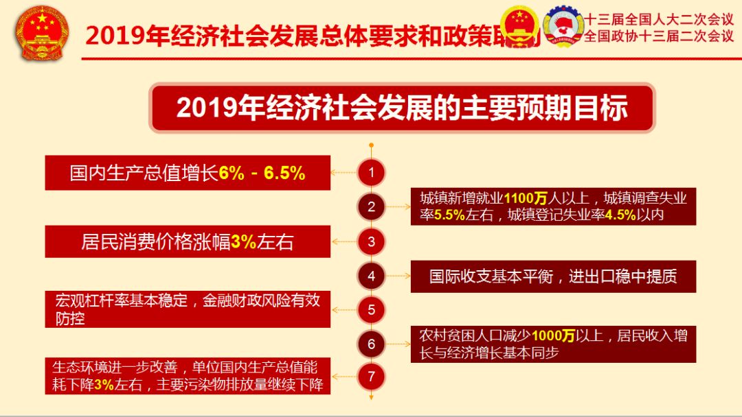 军人宅基地政策2019,军人宅基地政策2019年解读与适用策略设计_DX版探讨,灵活实施计划_WearOS47.90.29