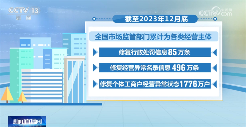 农产品库存管理的技巧和方法有哪些,农产品库存管理的技巧和方法，全面解析与广泛应用,前沿说明评估_版口79.82.63