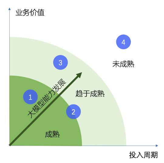 展示柜行业,展示柜行业全面应用数据分析，挑战与创新,深入分析解释定义_Windows32.25.70