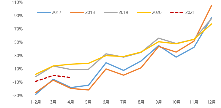 中国经济的高速增长主要由两个因素拉动,具体包括,中国经济的高速增长背后的两大驱动力，实地数据验证与云端协同的力量,专业解答解释定义_36053.11.83