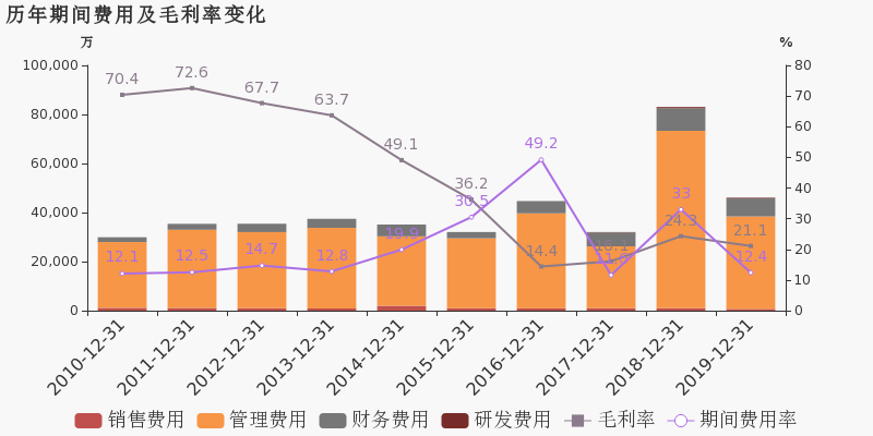 黑色金属矿采选业上市公司,黑色金属矿采选业上市公司专业调查解析说明_精英版（根据关键词细化分析）,精细化执行设计_凹版印刷99.11.57