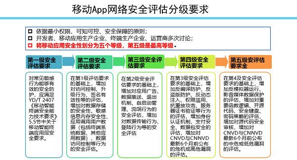 人气美食主播,人气美食主播的高级实地评估数据方案,实践性方案设计_试用版26.96.74