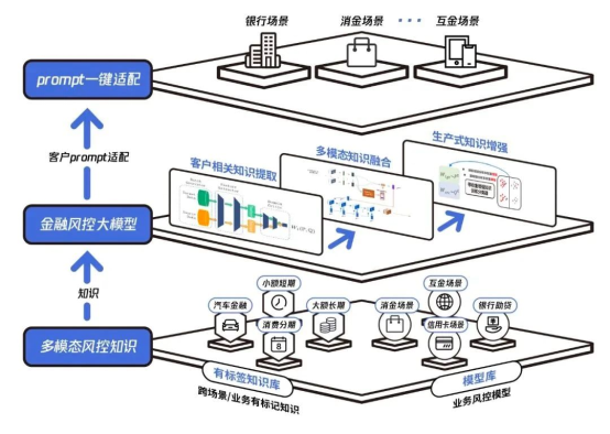 智能停车场模型设计,智能停车场模型设计与适用解析方案,最新答案解析说明_Advanced73.33.29