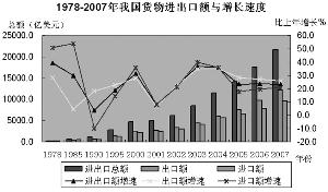 中国经济增长的动力来源分别经历了哪几个阶段,中国经济增长的动力来源分阶段解析及精细执行计划的重要性，X30.70.64的视角,精细化执行设计_RemixOS60.12.83