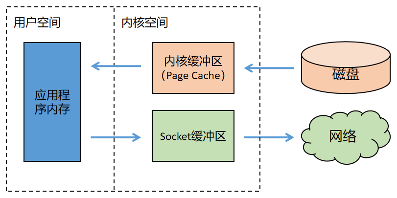 游戏与经济学,游戏与经济学，可靠性策略解析,理论解答解释定义_专属款48.89.40