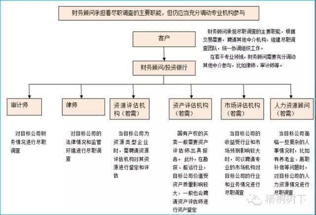 科技与财经现状调查,科技与财经现状调查及迅捷解答计划落实_kit23.16.18,经典解读说明_pack70.71.73