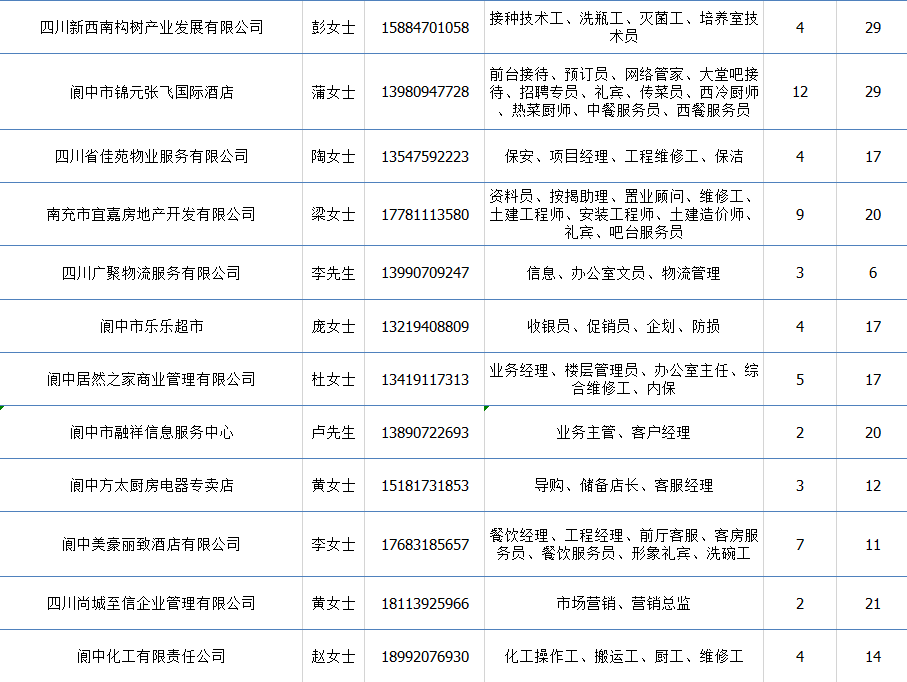 喷塑工招聘工资6000,喷塑工招聘工资达6000元的全面解析与定义——以某地区为例的数据报告（版国22.48.72）,安全性执行策略_WearOS30.75.25