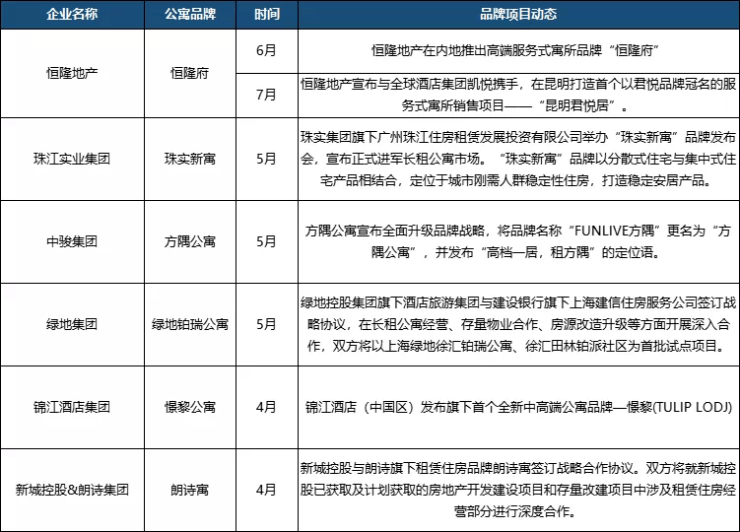 玩具装配工是做什么的