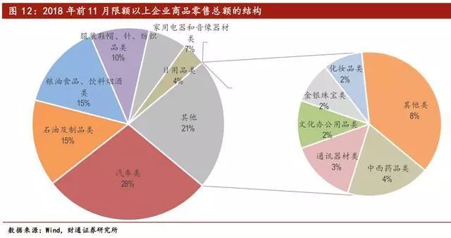 汽车发展对经济的影响,汽车发展对经济的影响，全面分析应用数据,深度评估解析说明_牐版53.14.26