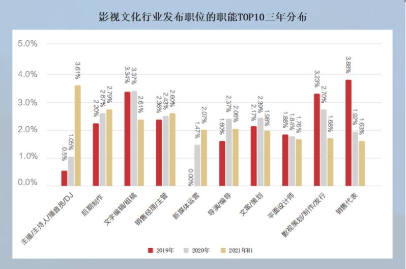 电视剧对生活的影响,电视剧对生活的影响，数据支持下的计划设计与限量版体验,实地策略计划验证_7DM93.76.27