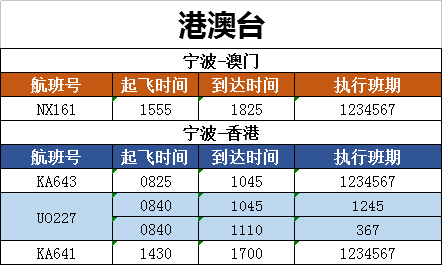 订汽车票提前几天预售,订汽车票提前预售策略解析与数据导向设计冒险版,稳定策略分析_优选版92.24.77