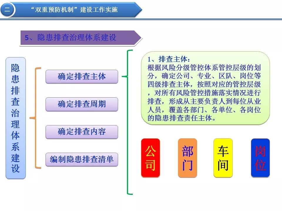 军事游戏开发力度,军事游戏开发力度与实地执行考察方案的重要性，Advanced92.45.74的洞察与实践,实地执行考察设计_纸版85.63.44